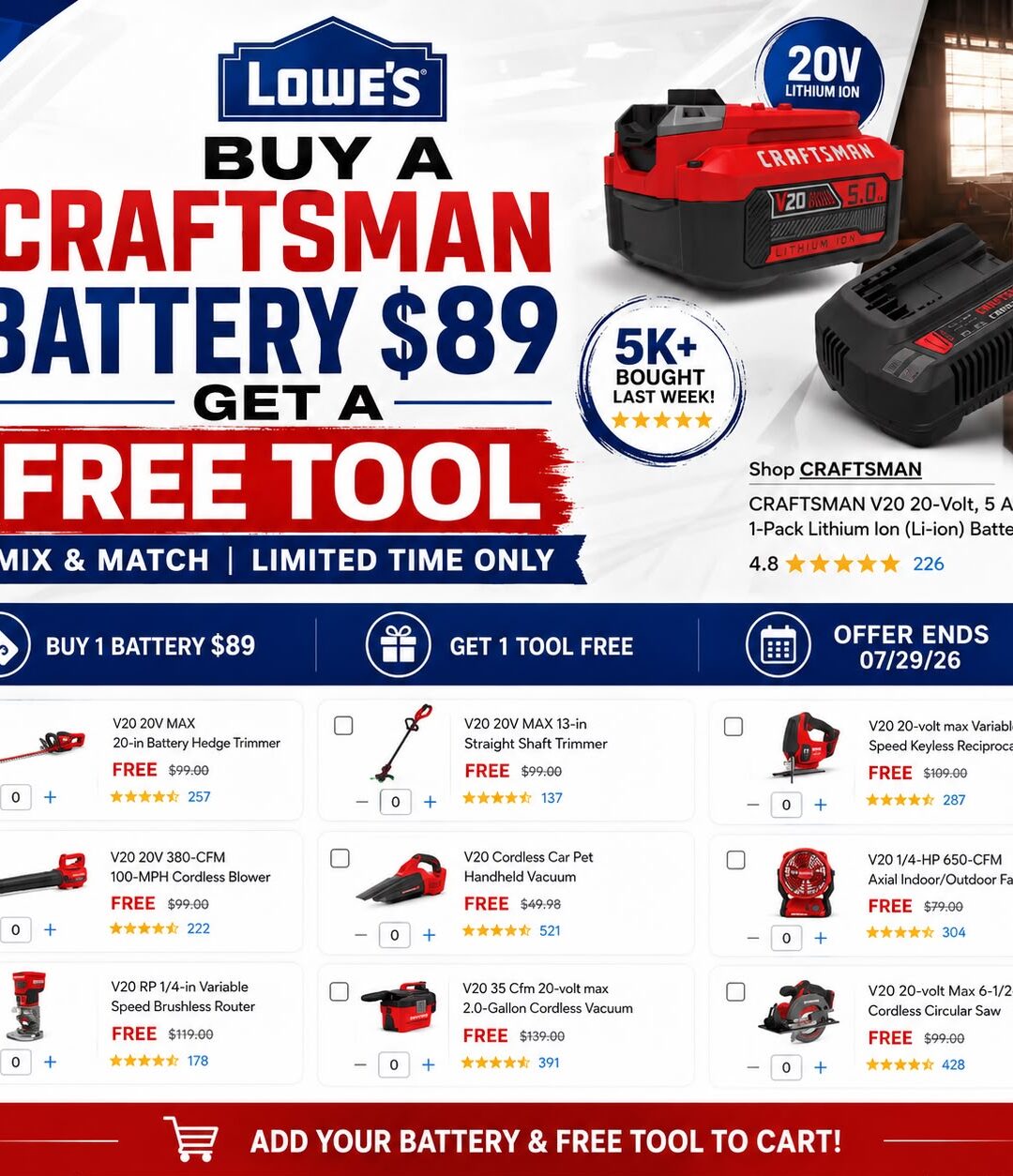Loweโs HOT Deal Alert!